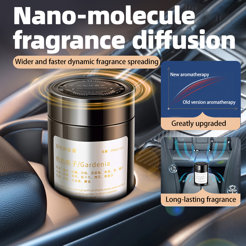 Home Fragrance Janzen - Car Air Freshener, New Model Incense