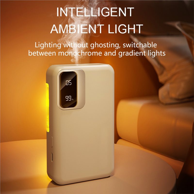 A74G-USB Rechargeable Smart Au - đánh giá và giá Home Fragrance Items