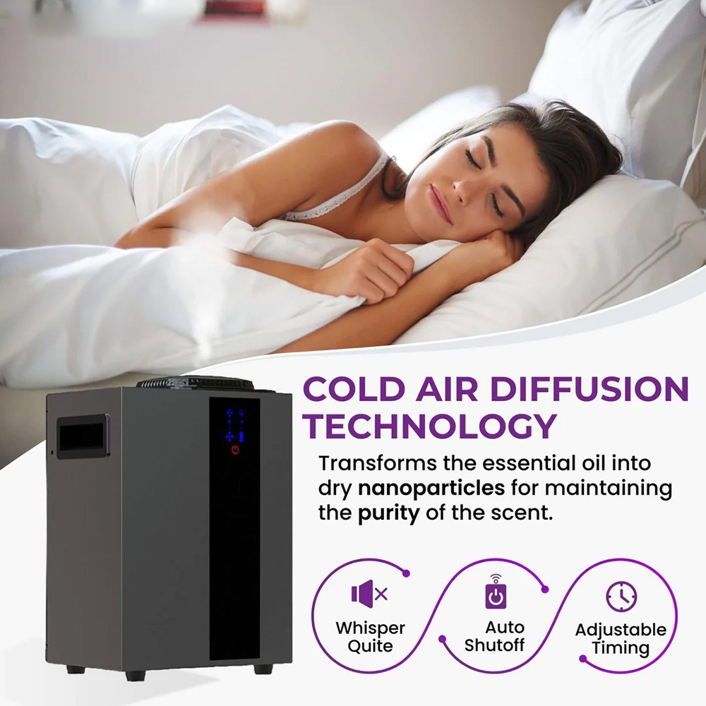 NAMSTE 4000m³ HVAC System Arom - đánh giá và giá Home Fragrance Items