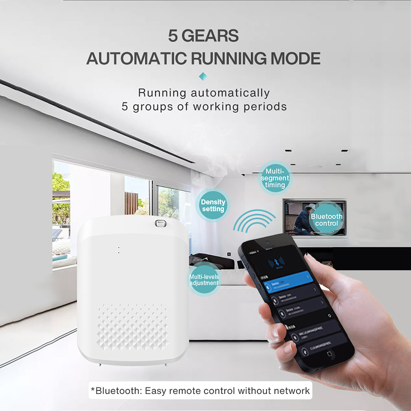 Smart Aroma Diffuser Hotels Fr - đánh giá và giá Home Fragrance Brand