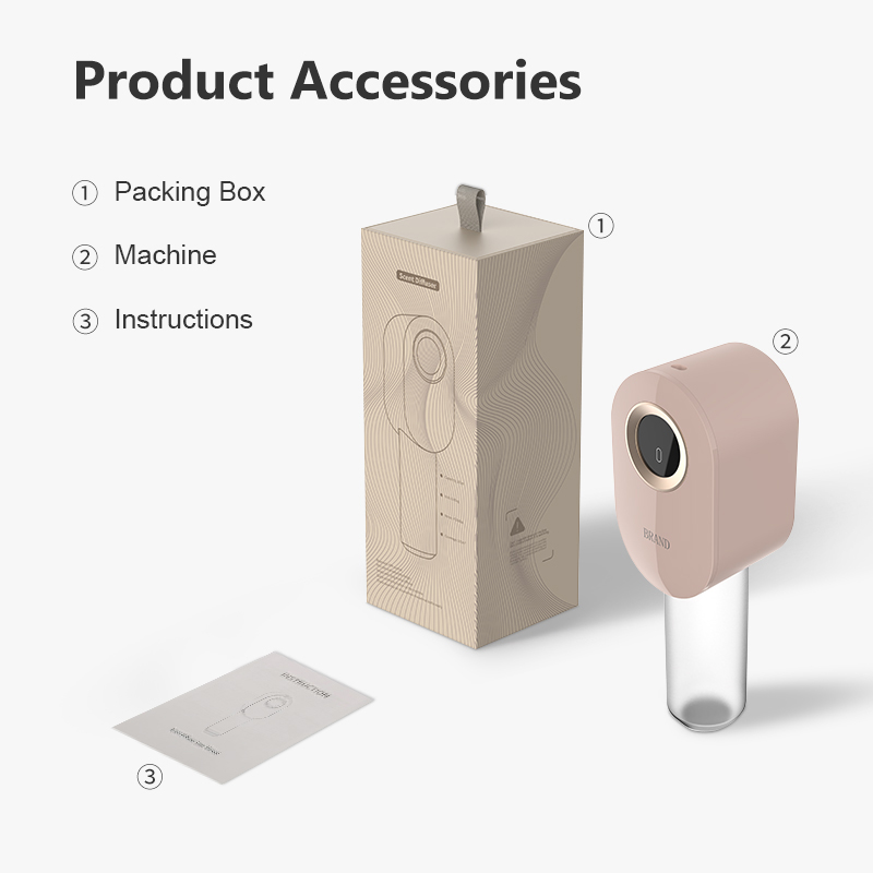 Hot Sale Electric Portable Met - đánh giá và giá Home Fragrance For Sale