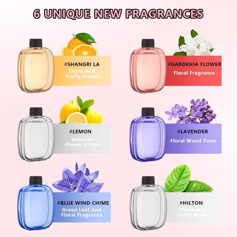 Automatic aromatherapy device  - đánh giá và giá Home Fragrance Items