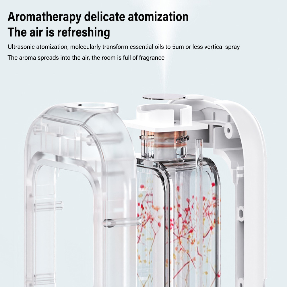 Aromatherapy Machine Automatic - đánh giá và giá Home Fragrance Brand