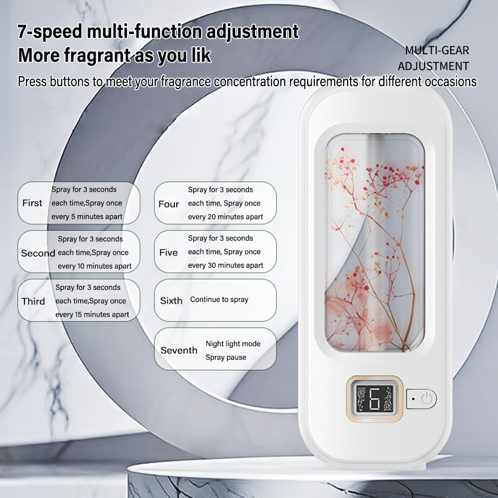 Aromatherapy Machine Automatic - đánh giá và giá Home Fragrance Brand