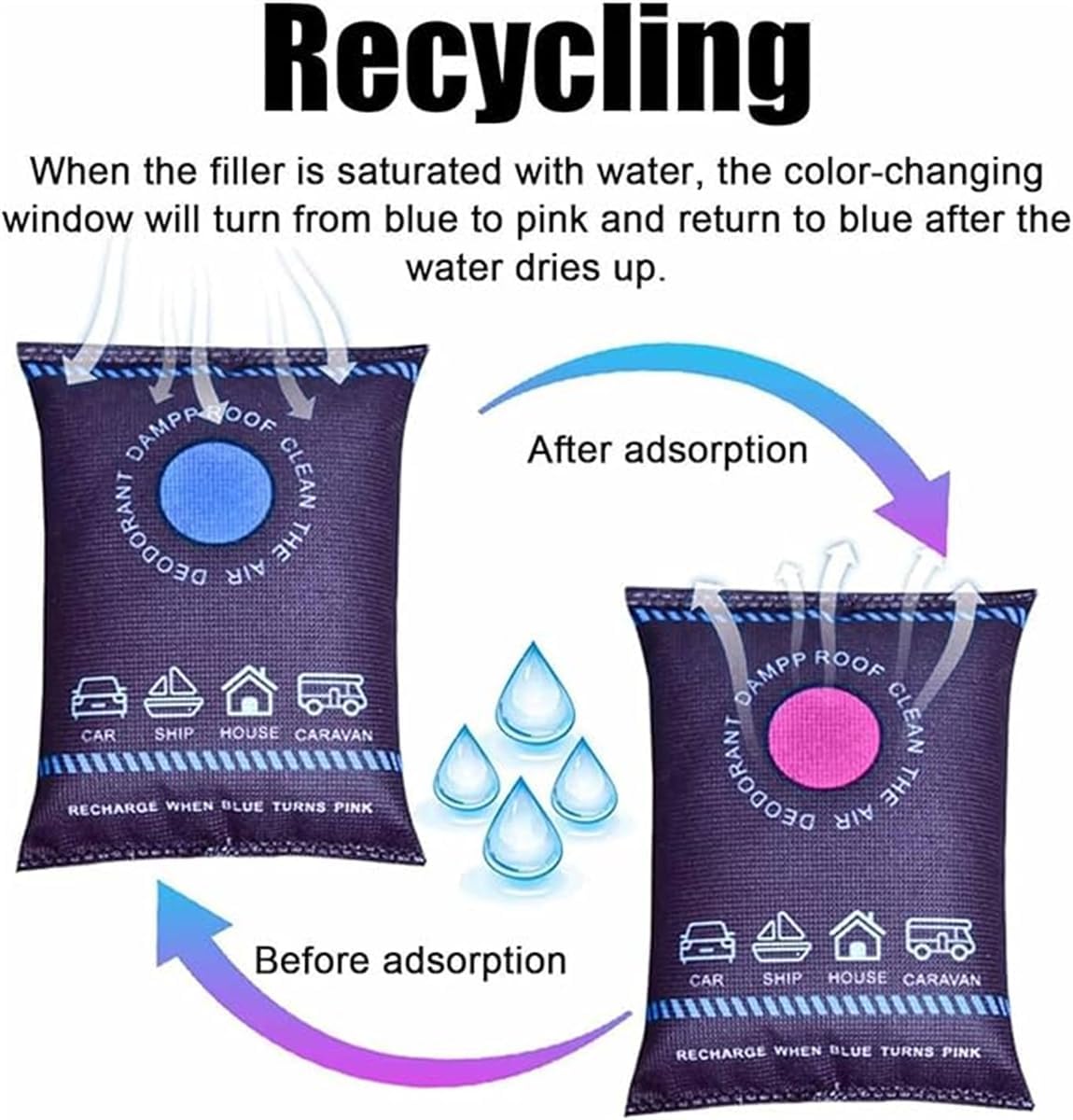 Reusable Silicone Dehumidifier - đánh giá và giá Home Fragrance Sachet