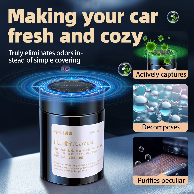 Car Air Freshener, New Model I - đánh giá và giá Home Fragrance Janzen