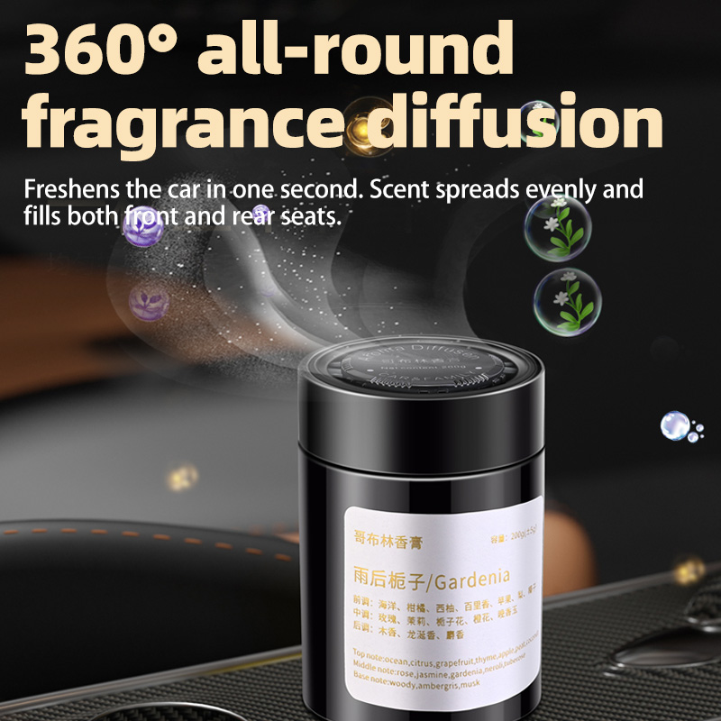 Car Air Freshener, New Model I - đánh giá và giá Home Fragrance Janzen